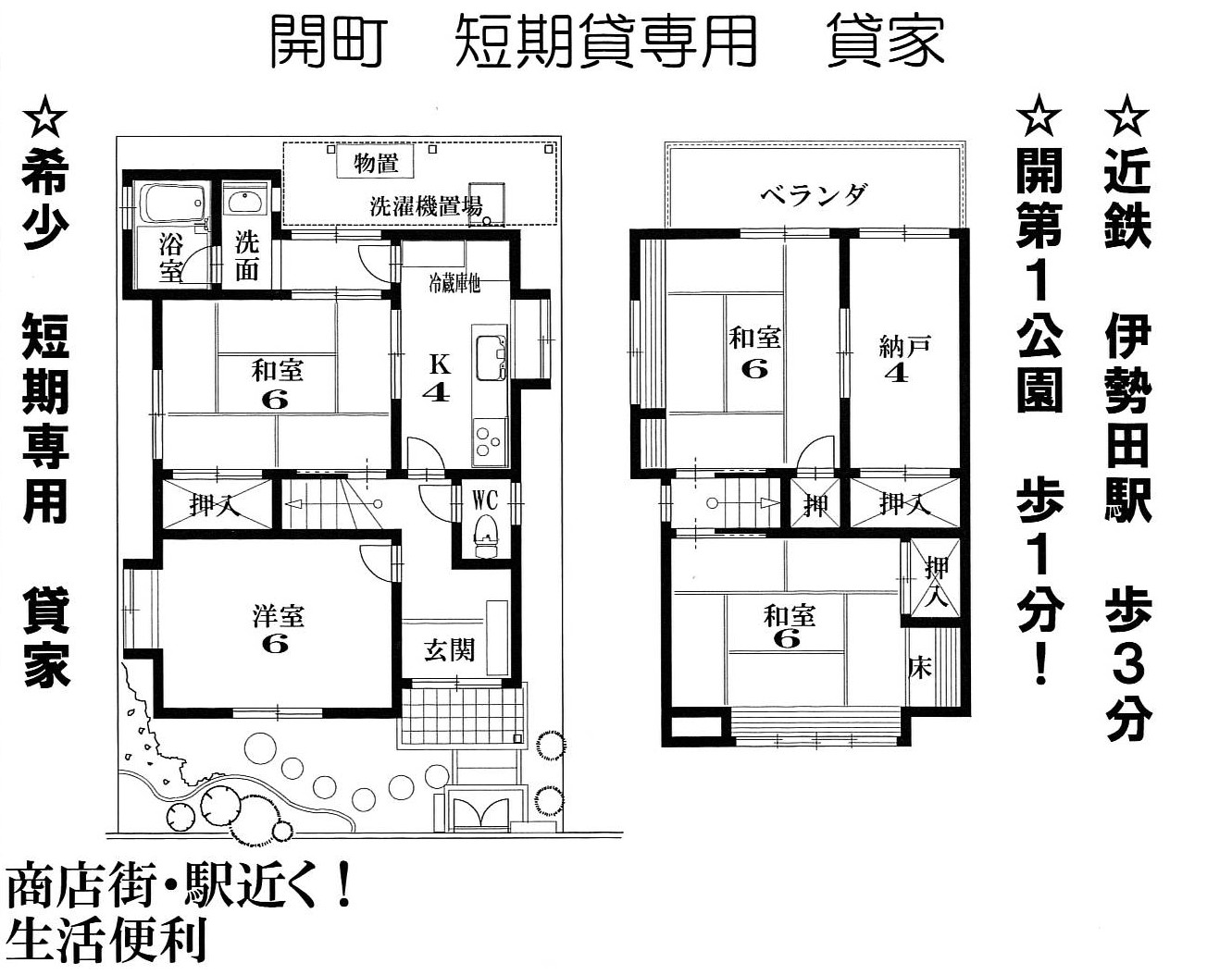 開町短期貸家